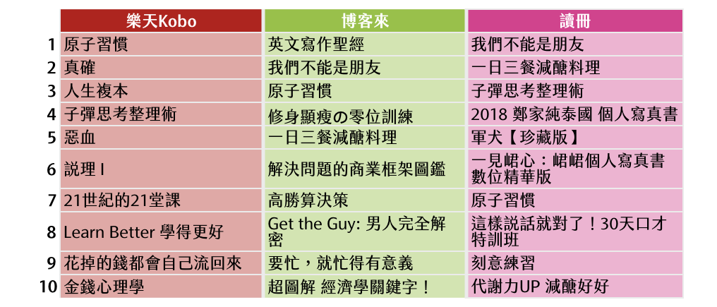 2019nian_du_guan_cha_tu_biao_new1225.007.png