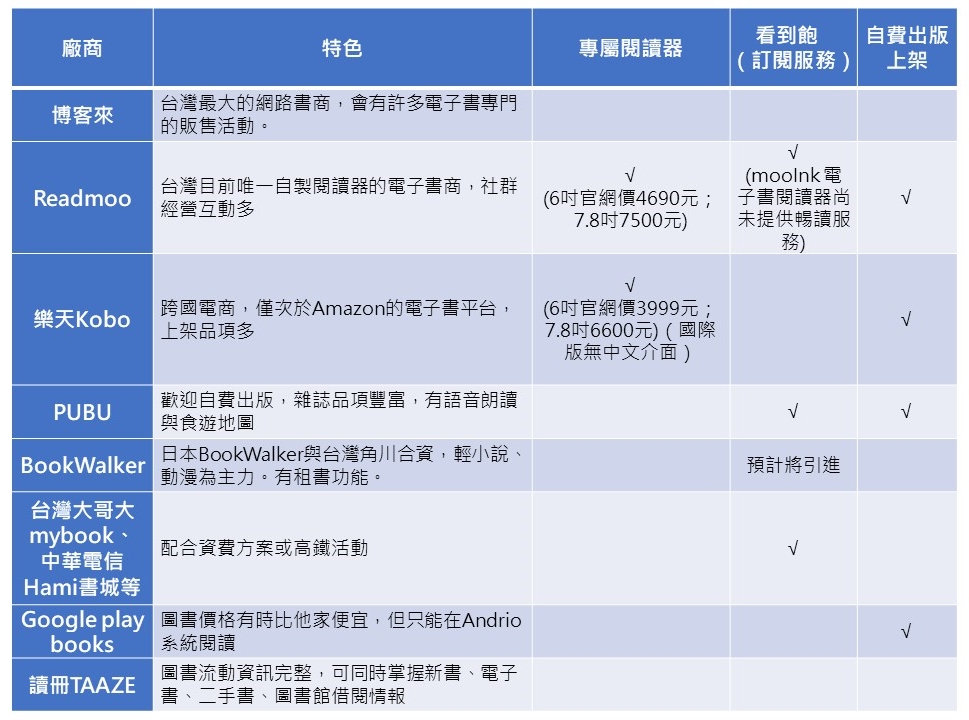 tou_ying_pian_1_2.jpg